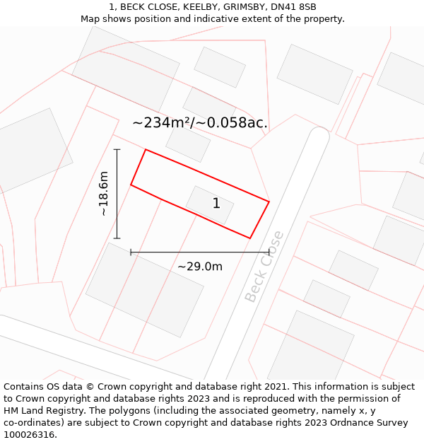 1, BECK CLOSE, KEELBY, GRIMSBY, DN41 8SB: Plot and title map