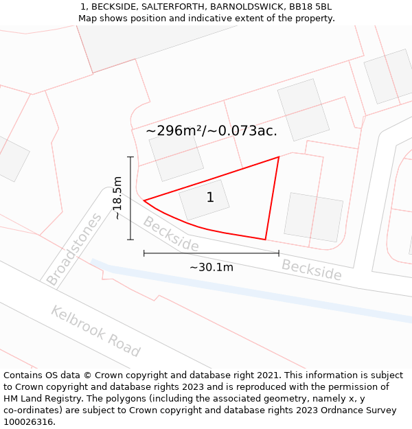 1, BECKSIDE, SALTERFORTH, BARNOLDSWICK, BB18 5BL: Plot and title map