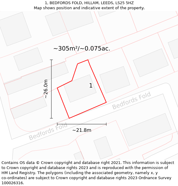 1, BEDFORDS FOLD, HILLAM, LEEDS, LS25 5HZ: Plot and title map