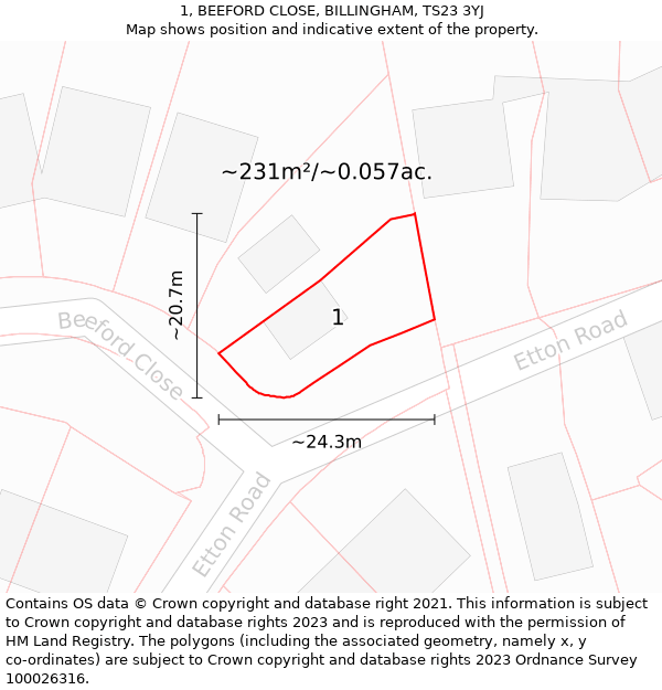 1, BEEFORD CLOSE, BILLINGHAM, TS23 3YJ: Plot and title map