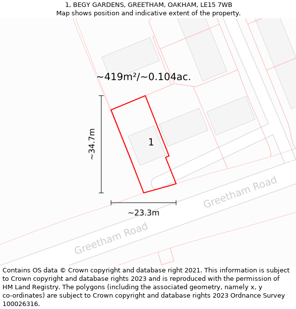 1, BEGY GARDENS, GREETHAM, OAKHAM, LE15 7WB: Plot and title map