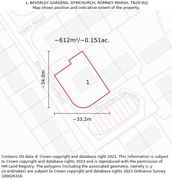 1, BEVERLEY GARDENS, DYMCHURCH, ROMNEY MARSH, TN29 0UJ: Plot and title map