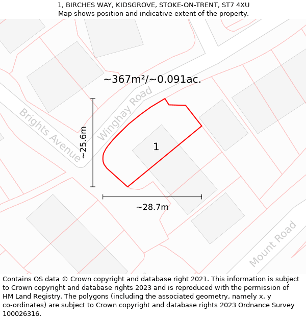 1, BIRCHES WAY, KIDSGROVE, STOKE-ON-TRENT, ST7 4XU: Plot and title map