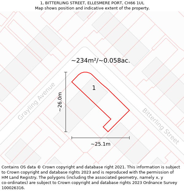 1, BITTERLING STREET, ELLESMERE PORT, CH66 1UL: Plot and title map