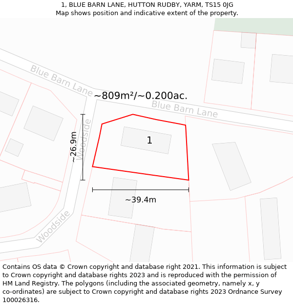 1, BLUE BARN LANE, HUTTON RUDBY, YARM, TS15 0JG: Plot and title map