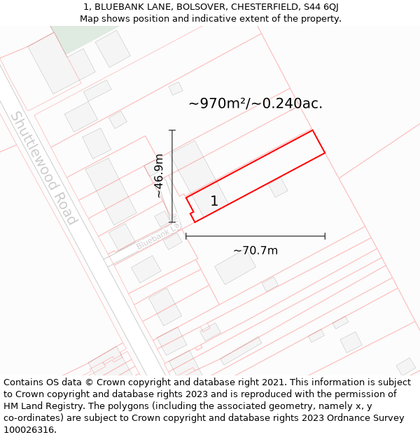 1, BLUEBANK LANE, BOLSOVER, CHESTERFIELD, S44 6QJ: Plot and title map