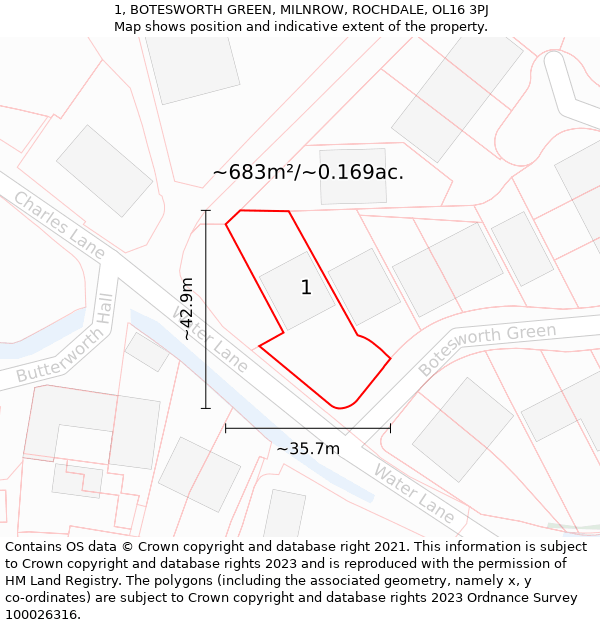 1, BOTESWORTH GREEN, MILNROW, ROCHDALE, OL16 3PJ: Plot and title map
