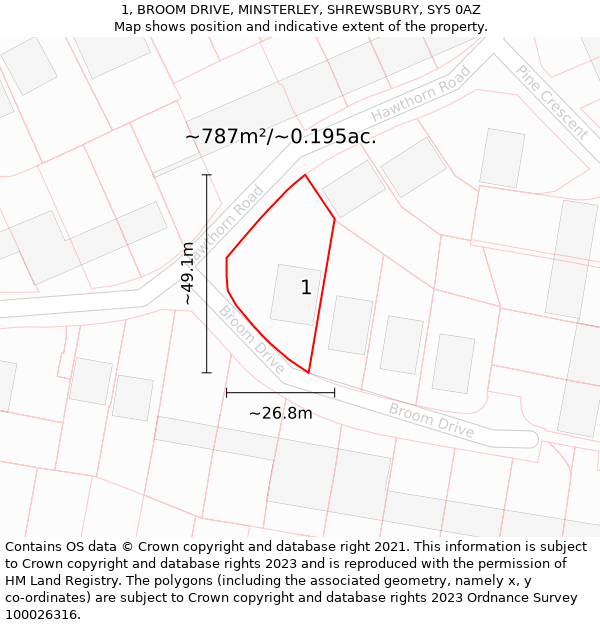 1, BROOM DRIVE, MINSTERLEY, SHREWSBURY, SY5 0AZ: Plot and title map