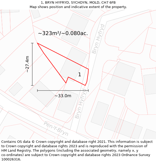 1, BRYN HYFRYD, SYCHDYN, MOLD, CH7 6FB: Plot and title map