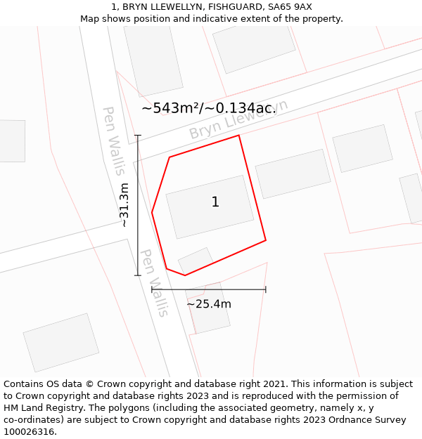 1, BRYN LLEWELLYN, FISHGUARD, SA65 9AX: Plot and title map