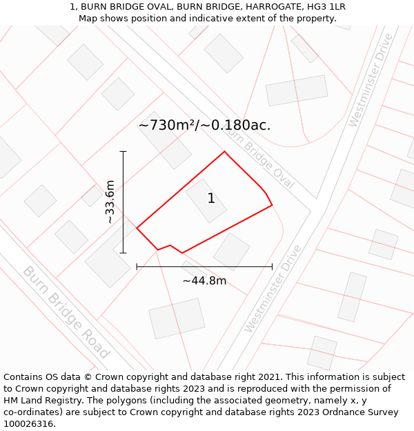 1, BURN BRIDGE OVAL, BURN BRIDGE, HARROGATE, HG3 1LR: Plot and title map