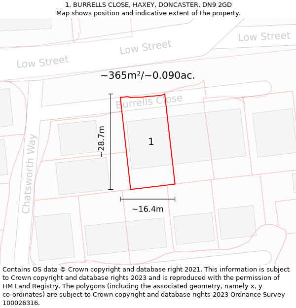 1, BURRELLS CLOSE, HAXEY, DONCASTER, DN9 2GD: Plot and title map