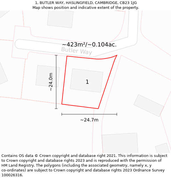 1, BUTLER WAY, HASLINGFIELD, CAMBRIDGE, CB23 1JG: Plot and title map