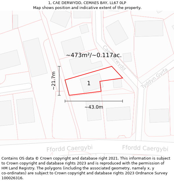 1, CAE DERWYDD, CEMAES BAY, LL67 0LP: Plot and title map