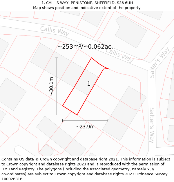 1, CALLIS WAY, PENISTONE, SHEFFIELD, S36 6UH: Plot and title map