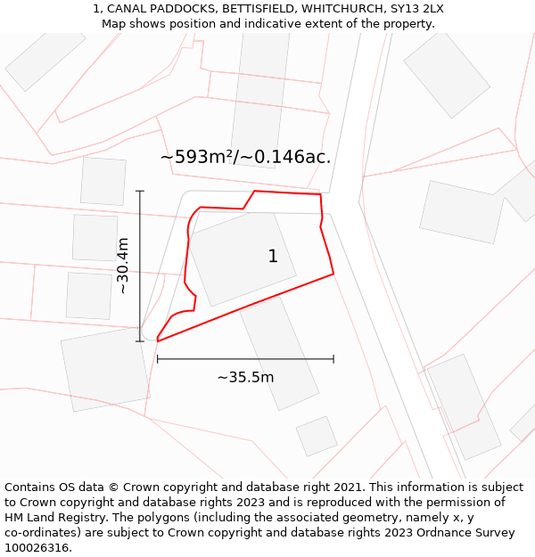 1, CANAL PADDOCKS, BETTISFIELD, WHITCHURCH, SY13 2LX: Plot and title map