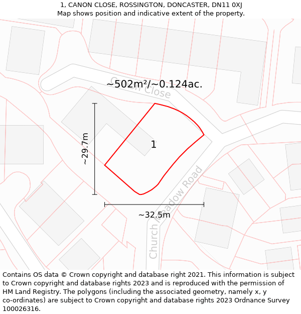 1, CANON CLOSE, ROSSINGTON, DONCASTER, DN11 0XJ: Plot and title map