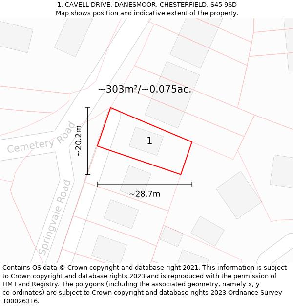 1, CAVELL DRIVE, DANESMOOR, CHESTERFIELD, S45 9SD: Plot and title map