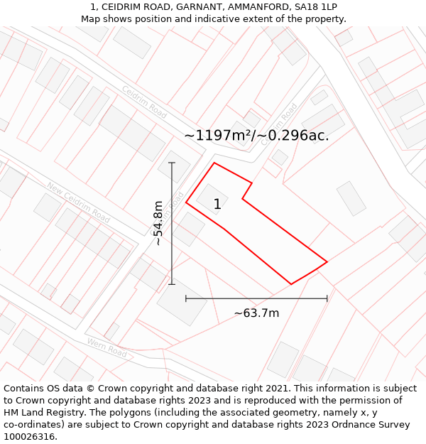 1, CEIDRIM ROAD, GARNANT, AMMANFORD, SA18 1LP: Plot and title map