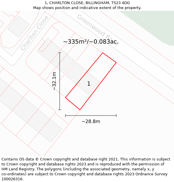 1, CHARLTON CLOSE, BILLINGHAM, TS23 4DG: Plot and title map