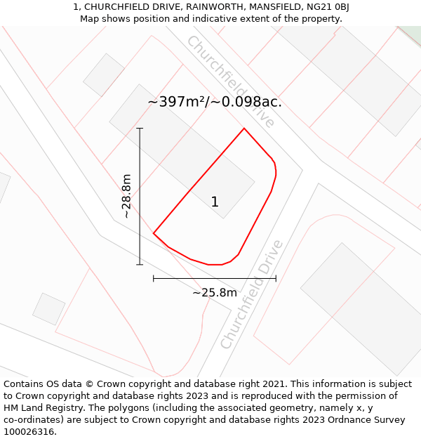 1, CHURCHFIELD DRIVE, RAINWORTH, MANSFIELD, NG21 0BJ: Plot and title map