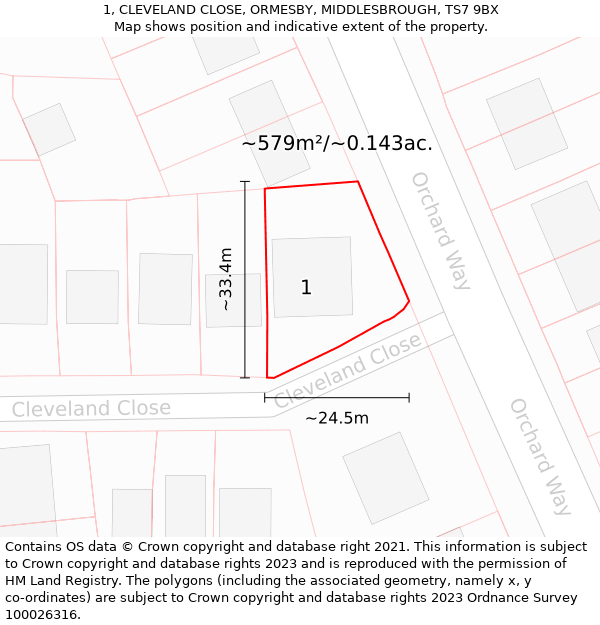 1, CLEVELAND CLOSE, ORMESBY, MIDDLESBROUGH, TS7 9BX: Plot and title map