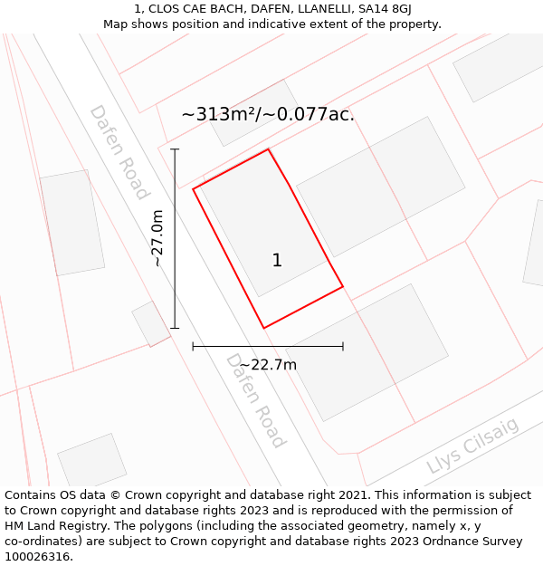 1, CLOS CAE BACH, DAFEN, LLANELLI, SA14 8GJ: Plot and title map