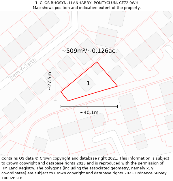 1, CLOS RHOSYN, LLANHARRY, PONTYCLUN, CF72 9WH: Plot and title map