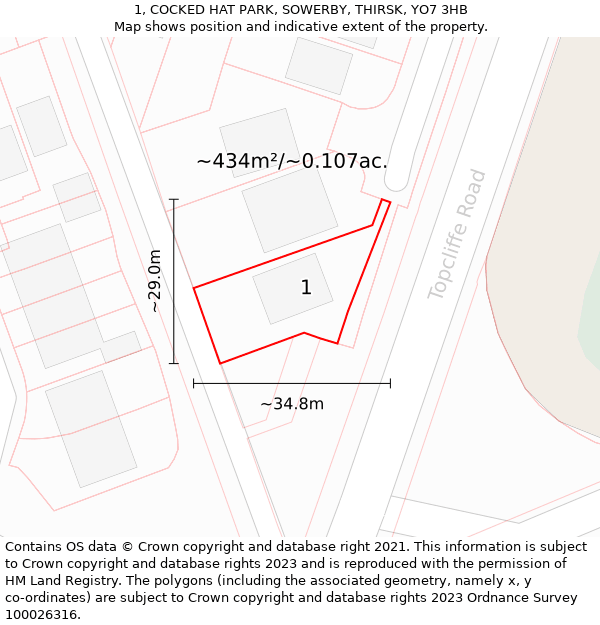 1, COCKED HAT PARK, SOWERBY, THIRSK, YO7 3HB: Plot and title map