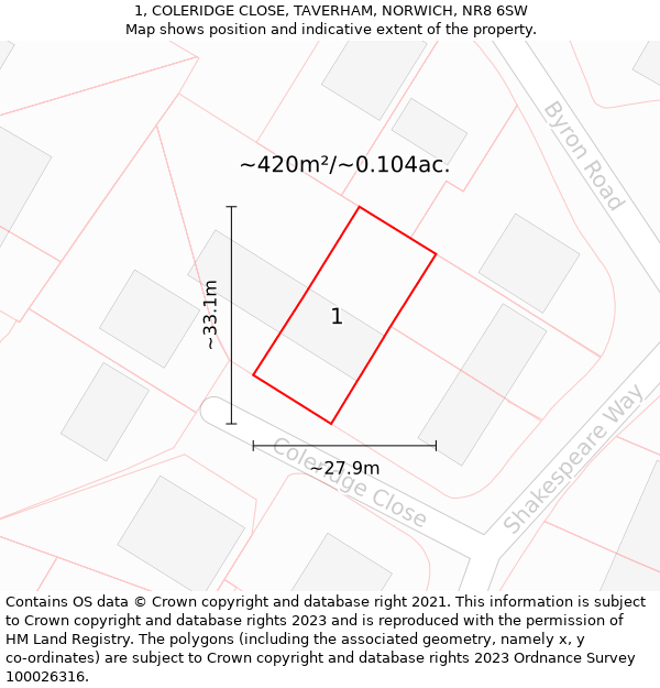 1, COLERIDGE CLOSE, TAVERHAM, NORWICH, NR8 6SW: Plot and title map