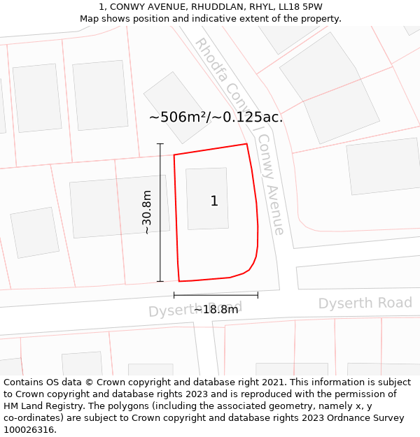 1, CONWY AVENUE, RHUDDLAN, RHYL, LL18 5PW: Plot and title map