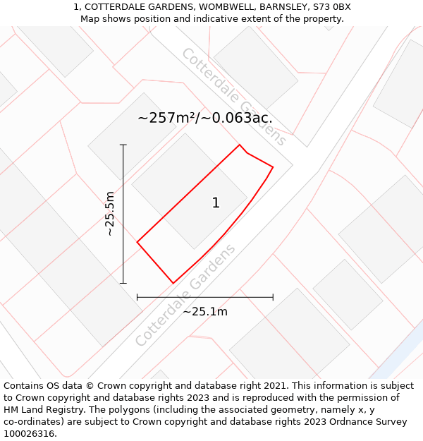 1, COTTERDALE GARDENS, WOMBWELL, BARNSLEY, S73 0BX: Plot and title map