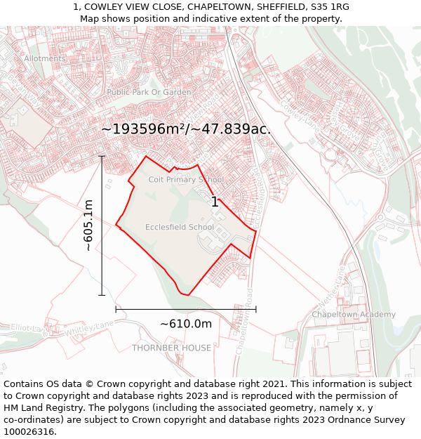1, COWLEY VIEW CLOSE, CHAPELTOWN, SHEFFIELD, S35 1RG: Plot and title map