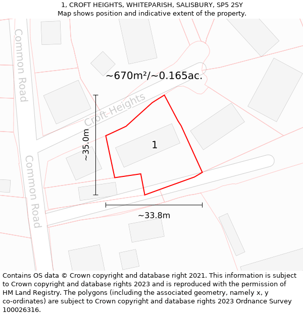 1, CROFT HEIGHTS, WHITEPARISH, SALISBURY, SP5 2SY: Plot and title map