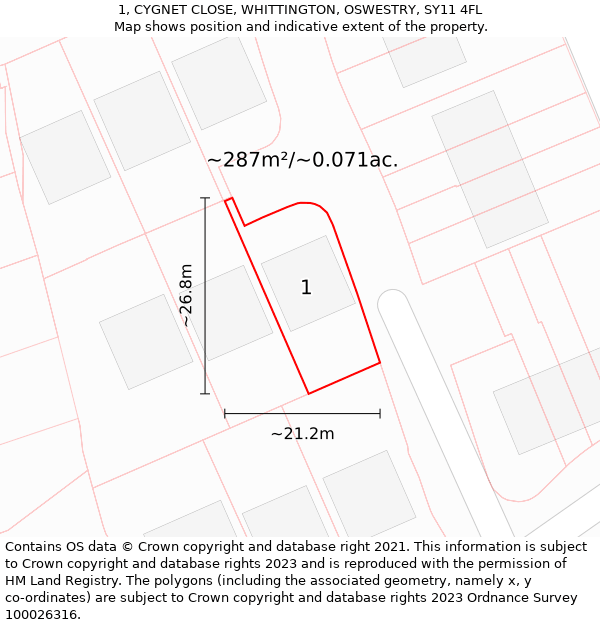 1, CYGNET CLOSE, WHITTINGTON, OSWESTRY, SY11 4FL: Plot and title map