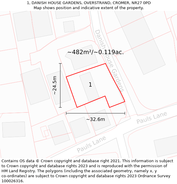 1, DANISH HOUSE GARDENS, OVERSTRAND, CROMER, NR27 0PD: Plot and title map