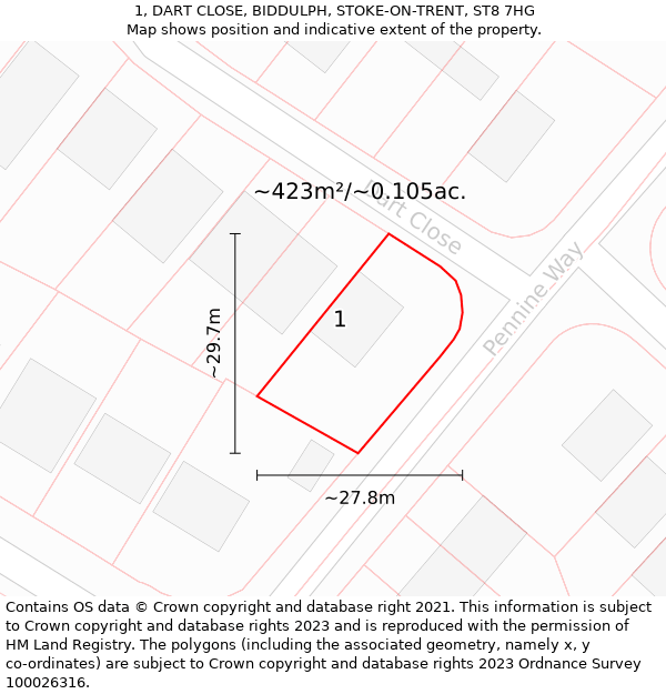 1, DART CLOSE, BIDDULPH, STOKE-ON-TRENT, ST8 7HG: Plot and title map