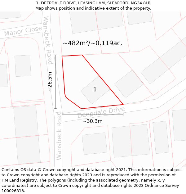 1, DEEPDALE DRIVE, LEASINGHAM, SLEAFORD, NG34 8LR: Plot and title map