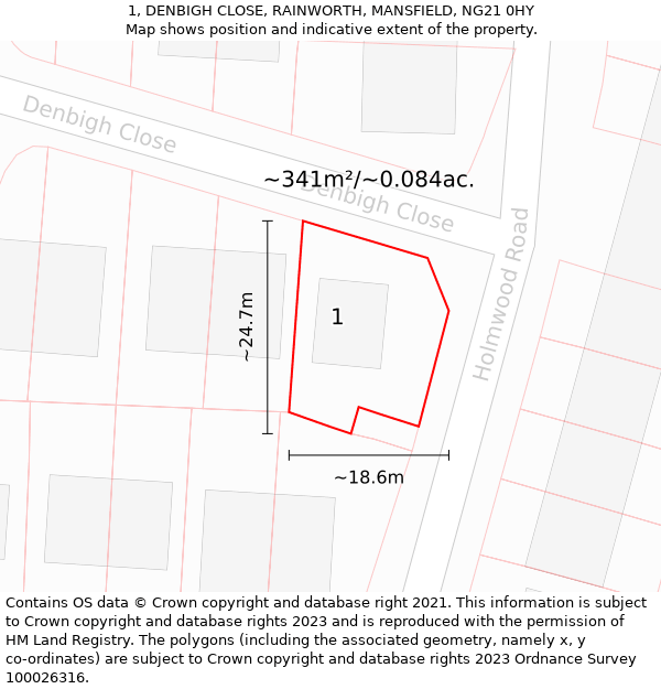 1, DENBIGH CLOSE, RAINWORTH, MANSFIELD, NG21 0HY: Plot and title map