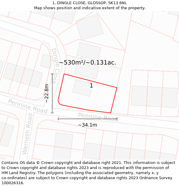 1, DINGLE CLOSE, GLOSSOP, SK13 6NL: Plot and title map