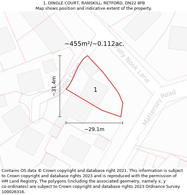 1, DINGLE COURT, RANSKILL, RETFORD, DN22 8FB: Plot and title map