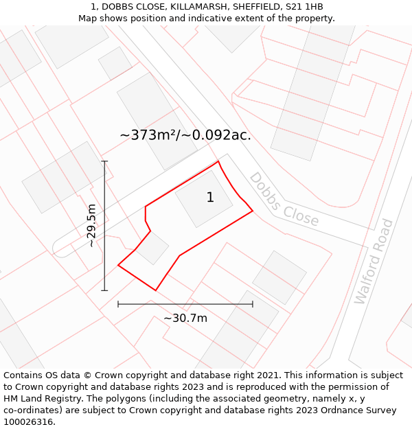 1, DOBBS CLOSE, KILLAMARSH, SHEFFIELD, S21 1HB: Plot and title map