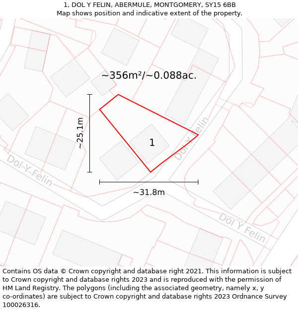 1, DOL Y FELIN, ABERMULE, MONTGOMERY, SY15 6BB: Plot and title map