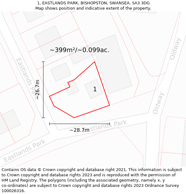 1, EASTLANDS PARK, BISHOPSTON, SWANSEA, SA3 3DG: Plot and title map