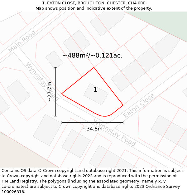 1, EATON CLOSE, BROUGHTON, CHESTER, CH4 0RF: Plot and title map