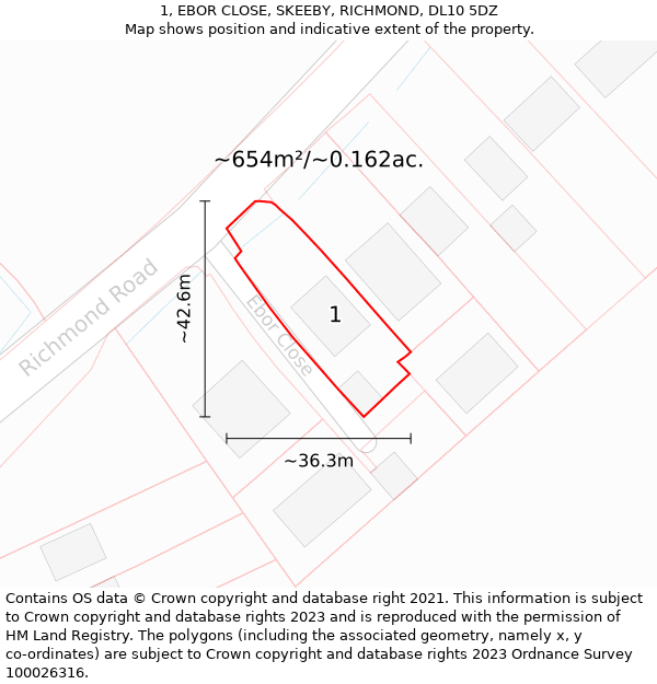 1, EBOR CLOSE, SKEEBY, RICHMOND, DL10 5DZ: Plot and title map