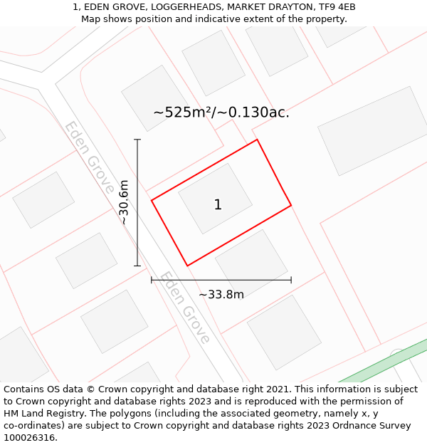 1, EDEN GROVE, LOGGERHEADS, MARKET DRAYTON, TF9 4EB: Plot and title map