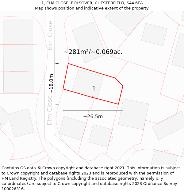 1, ELM CLOSE, BOLSOVER, CHESTERFIELD, S44 6EA: Plot and title map