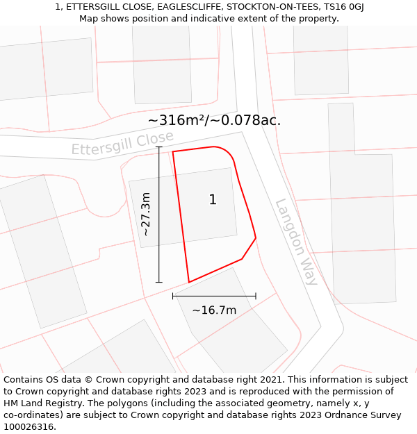 1, ETTERSGILL CLOSE, EAGLESCLIFFE, STOCKTON-ON-TEES, TS16 0GJ: Plot and title map