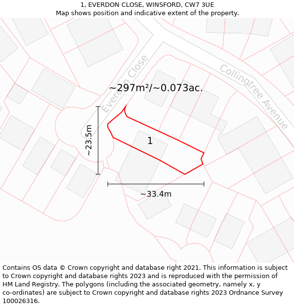 1, EVERDON CLOSE, WINSFORD, CW7 3UE: Plot and title map